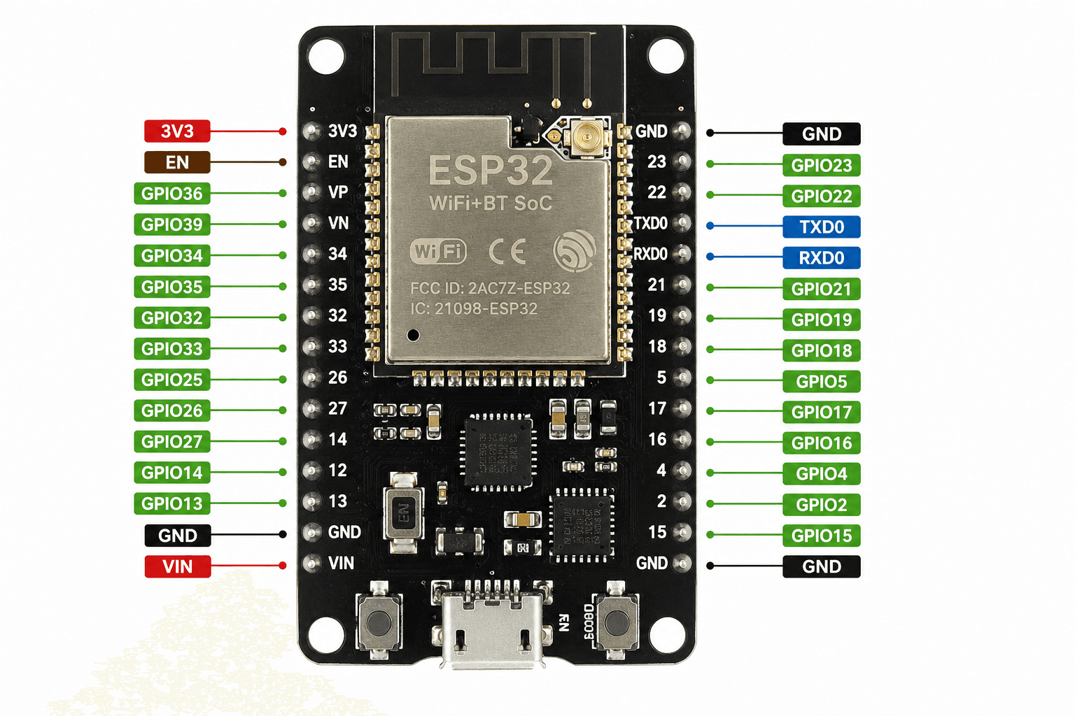ESP32 Development Board