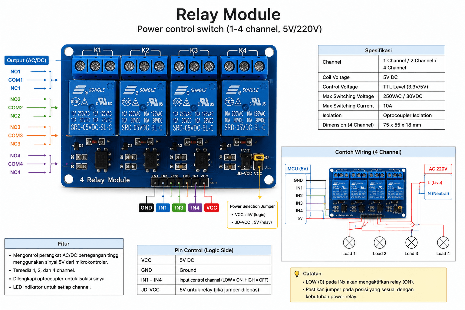 Relay Module